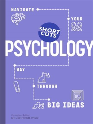 cover image of Short Cuts